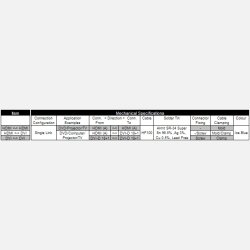 Supra HDMI-HDMI kabel 2 meter